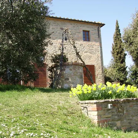 Podere La Regina Chianni