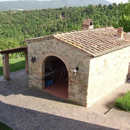 Podere La Regina Chianni